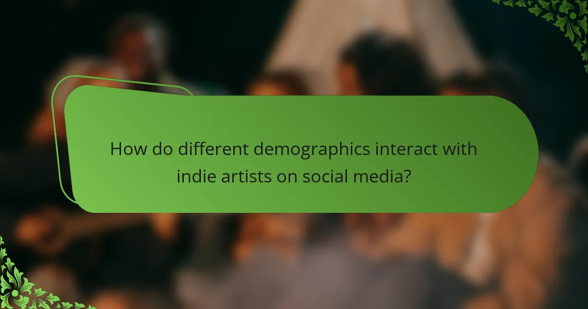 How do different demographics interact with indie artists on social media?