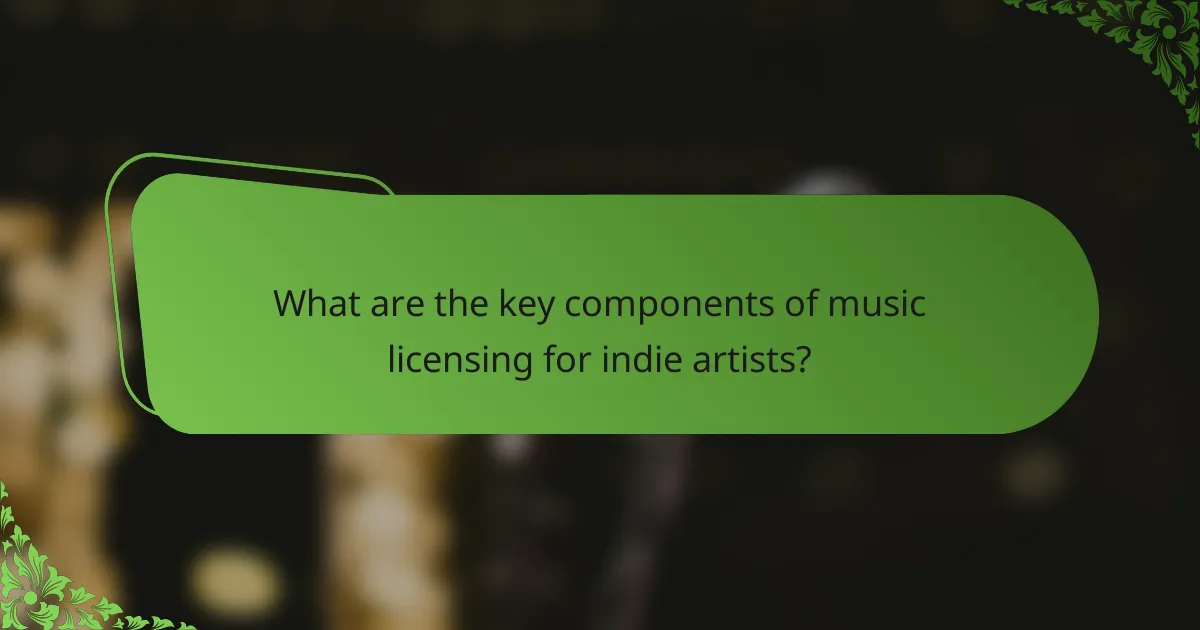 What are the key components of music licensing for indie artists?